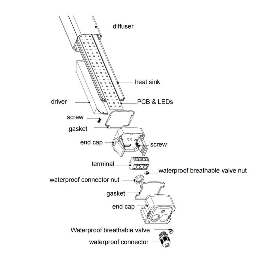 IP65 LED Batten Armatur